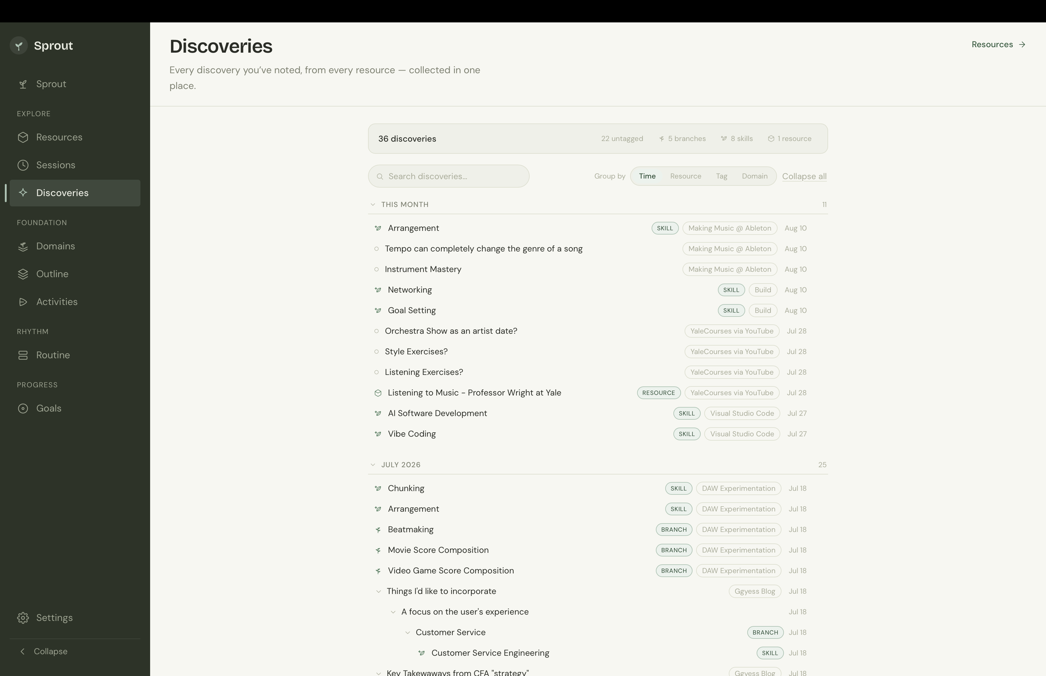 The Discoveries page: every discovery collected in one place, tagged as skills, branches, and resources
